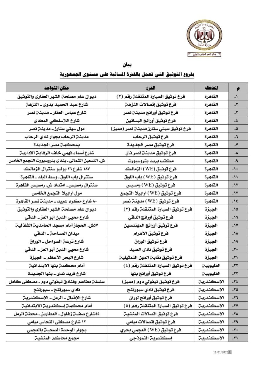 فروع توثيق جديدة تعمل بالفترة المسائية..تعرف على أماكنها