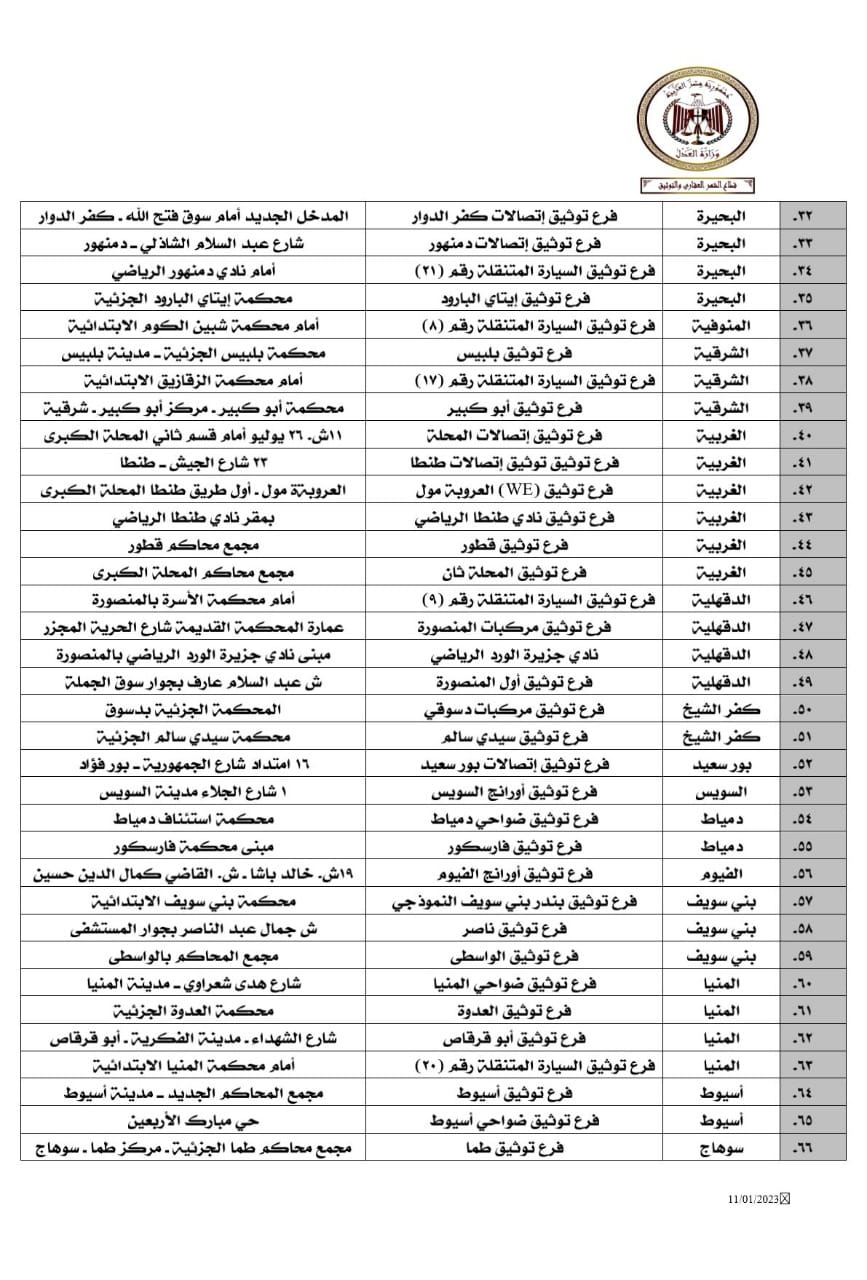 فروع توثيق جديدة تعمل بالفترة المسائية..تعرف على أماكنها