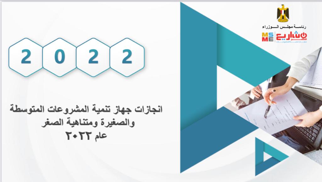 «شباب الصعيد» يحصل على 50% من تمويلات المشروعات الصغيرة ومتناهية الصغر في 2022