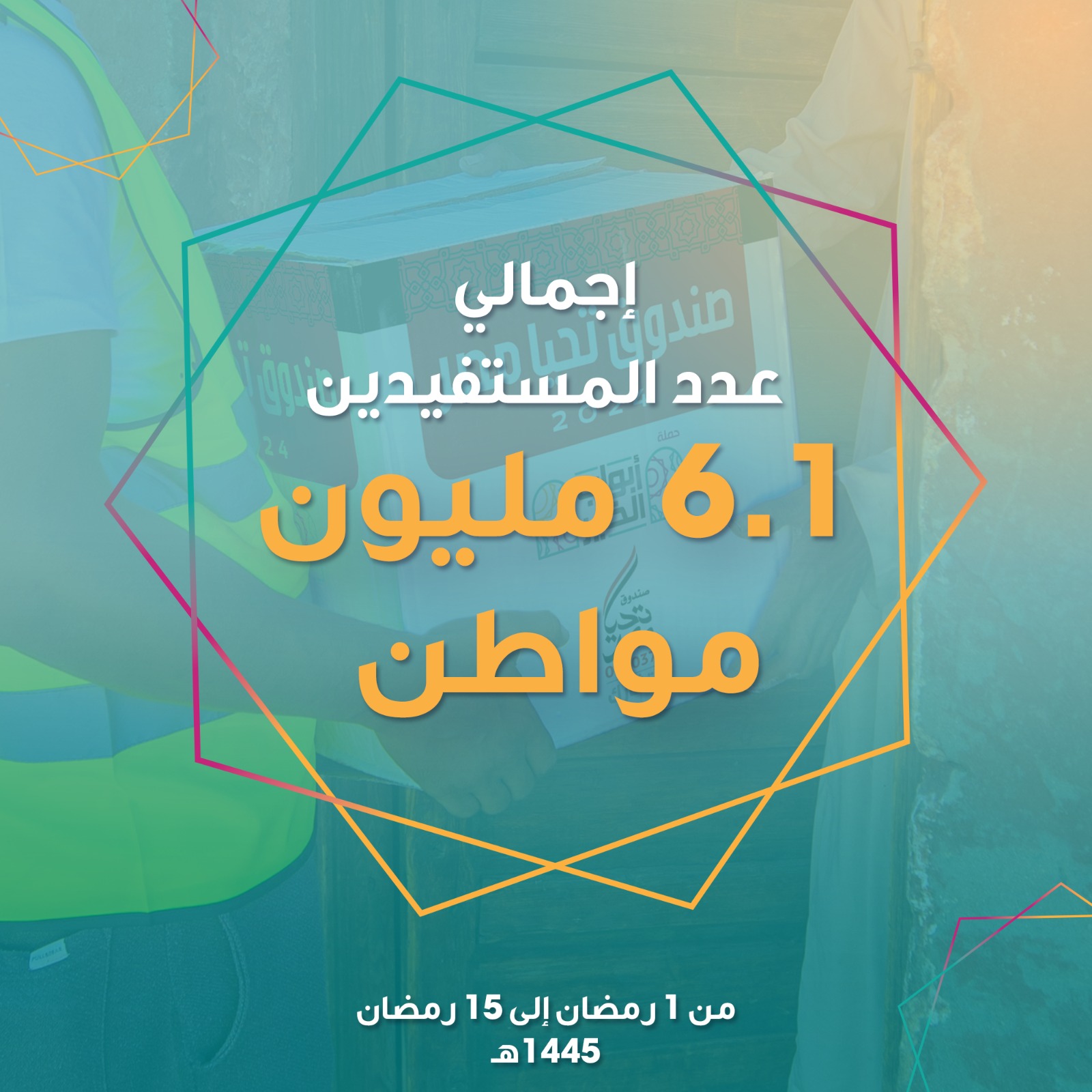 «أبواب الخير» تقدم الدعم لـ 6.1 مليون مستحق خلال النصف الأول من رمضان