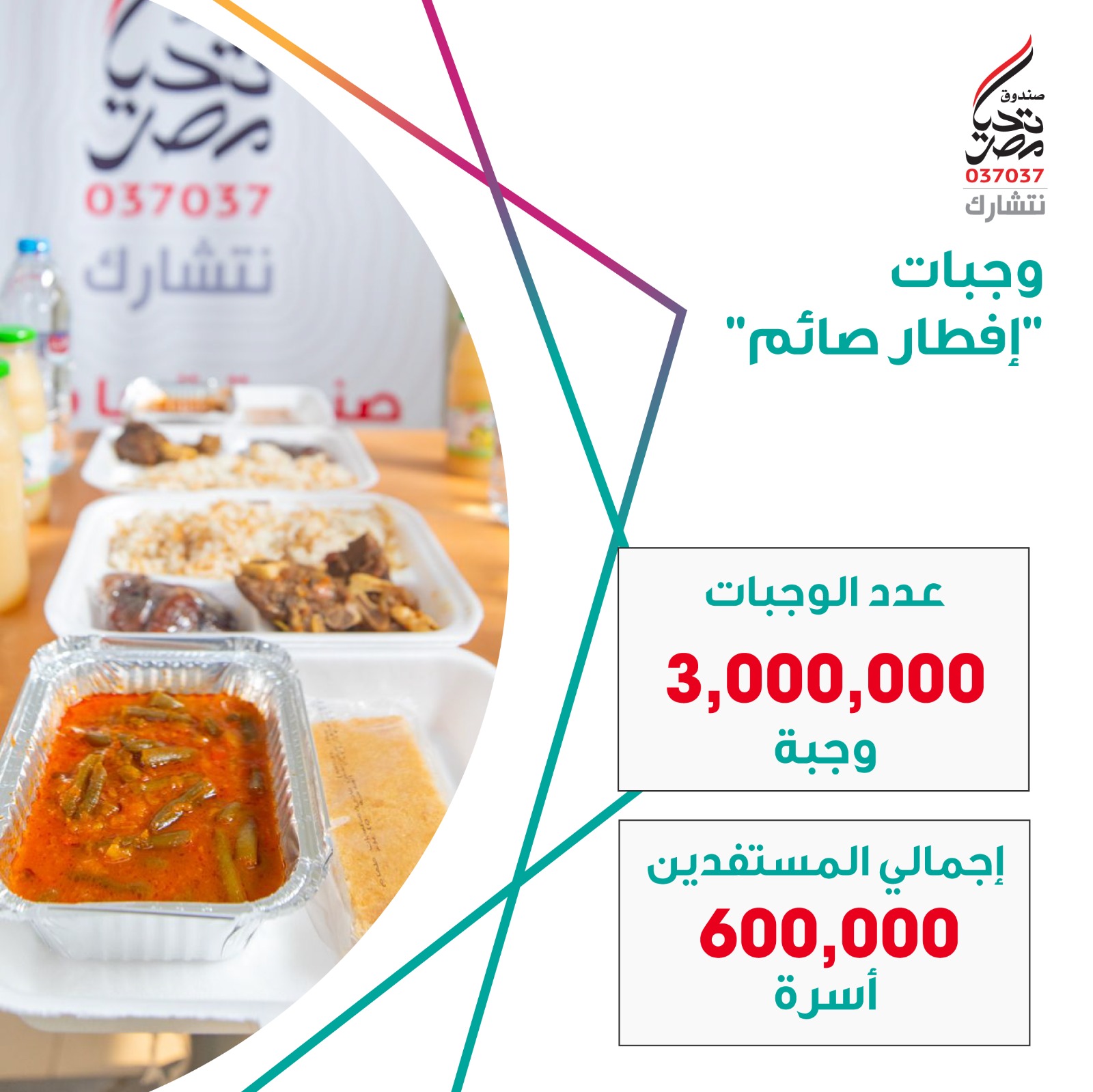 «تحيا مصر»: 8.1 مليون مستفيد من مبادرة «أبواب الخير» خلال رمضان