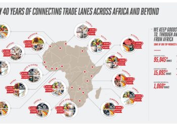 الإمارات للشحن الجوي تؤكد التزامها بدعم النمو الاقتصادي في أفريقيا