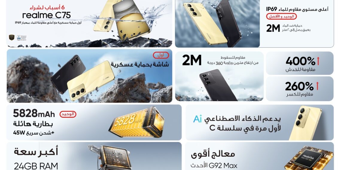 تعرف علي سعر ومواصفات هاتف realme C75 المُصنع في مصر