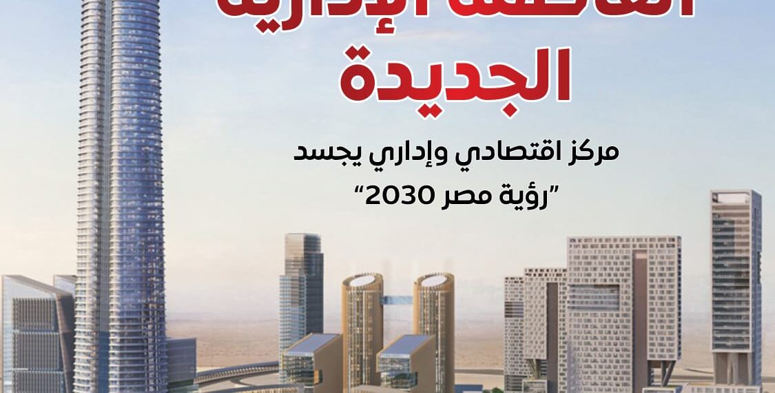 480 مطورًا عقاريًا يعملون على تطوير الأحياء والأراضي بالعاصمة الإدارية