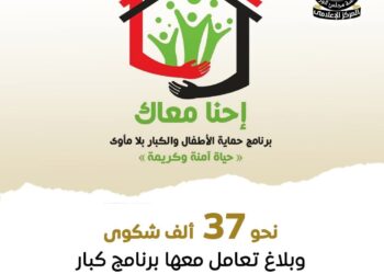 فريق التدخل السريع يتعامل مع 500 بلاغ في أبريل لإنقاذ الكبار والأطفال بلا مأوى