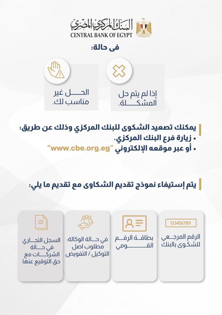 المركزي المصري يوضح خطوات تقديم الشكوى البنكية وآلية تصعيدها