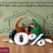 بنك مصر يقدم عرضاً حصرياً على قرض التمويل العقاري حتى نهاية 2025