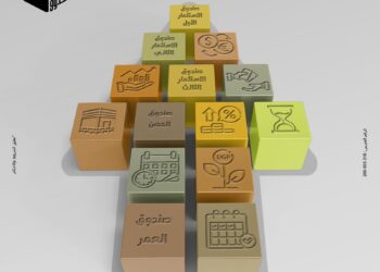 بنك مصر يطلق حملته التعريفية لصناديق الاستثمار في الأسهم