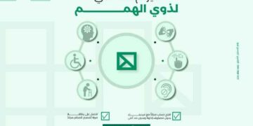 ميدبنك يتيح فتح حسابات بدون رسوم ويقدم بطاقة ميزة مجانية لذوي الهمم