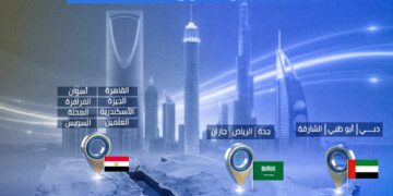 ديجيتال جروث توسّع نطاق أعمالها الجغرافي وتستعد لافتتاح فرع بالإسكندرية