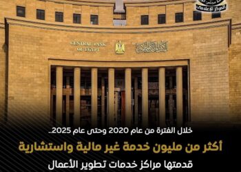 “رواد النيل” تقدم أكثر من 1.160 مليون خدمة لأصحاب الشركات الناشئة