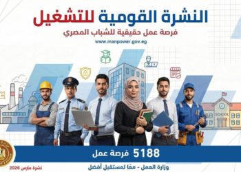 تدشين 5188 فرصة عمل جديدة خلال مارس الحالي