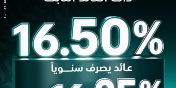 البنك الزراعي يطلق الشهادة الثلاثية بعائد ثابت يصل إلى 16.5%