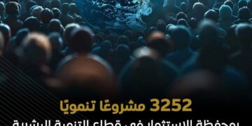 1.65 تريليون جنيه استثمارات عامة و42% للتعليم والصحة والحماية الاجتماعية
