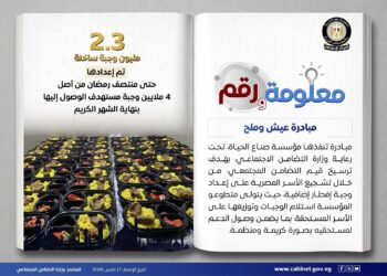 «صناع الحياة» تطلق المرحلة الثانية من مبادرة «عيش وملح»