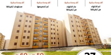 «سكن لكل المصريين» طفرة غير مسبوقة في الاسكان الاجتماعي و دعم 60% لمحدودي الدخل