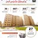 «سكن لكل المصريين» طفرة غير مسبوقة في الاسكان الاجتماعي و دعم 60% لمحدودي الدخل