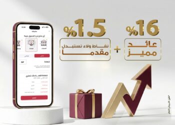 مكافآت جديدة لعملاء شهادة «القمة» الثلاثية من بنك مصر .. تفاصيل