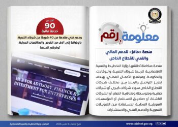 منصة “حافز” تدعم القطاع الخاص بفرص تمويل وشراكات دولية 