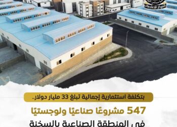 547 مشروعًا بمنطقة السخنة الصناعية باستثمارات 33 مليار دولار