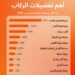 دي دي تكشف عن مساعد سفر ذكي في الصين