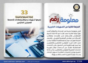 حزمة تسهيلات ضريبية جديدة لتعزيز الاستثمار ودعم الممولين الملتزمين
