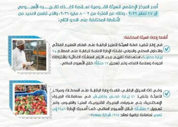 «سلامة الغذاء»: 230 ألف طن صادرات غذائية و384 منشأة تحت التفتيش خلال أسبوع