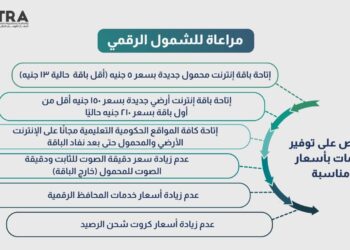 دعمًا للشمول الرقمي.. إتاحة باقات جديدة وتحريك أسعار بعض خدمات الاتصالات في مصر