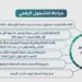 دعمًا للشمول الرقمي.. إتاحة باقات جديدة وتحريك أسعار بعض خدمات الاتصالات في مصر