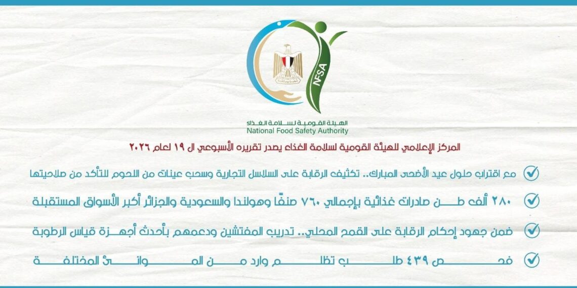 سلامة الغذاء: تكثيف الرقابة على اللحوم والأسواق استعدادًا لعيد الأضحى