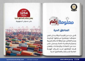 المناطق الحرة تجذب استثمارات بـ14.3 مليار دولار