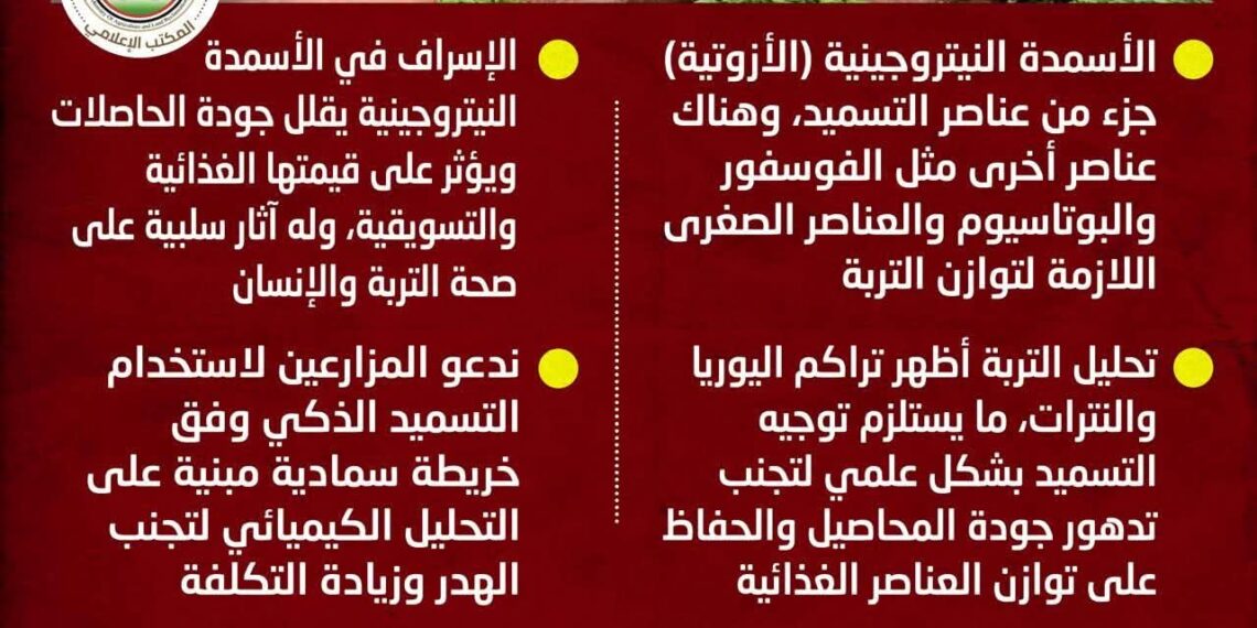 الزراعة: استمرار صرف الأسمدة المدعمة دون تغيير لـ5 ملايين مزارع