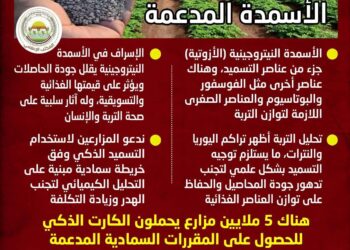 الزراعة: استمرار صرف الأسمدة المدعمة دون تغيير لـ5 ملايين مزارع