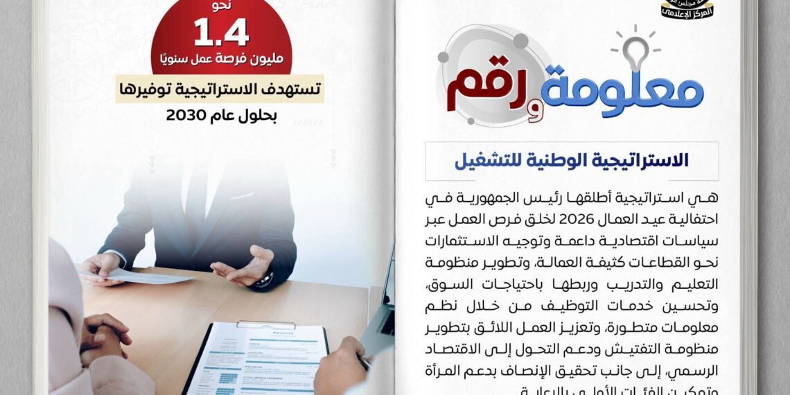 الاستراتيجية الوطنية للتشغيل تستهدف 1.4 مليون فرصة عمل سنويًا