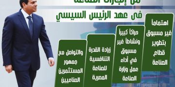 وزارة الصناعة تستعرض حصاد 12 عامًا من تطوير القطاع الصناعي