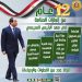 وزارة الصناعة تستعرض حصاد 12 عامًا من تطوير القطاع الصناعي