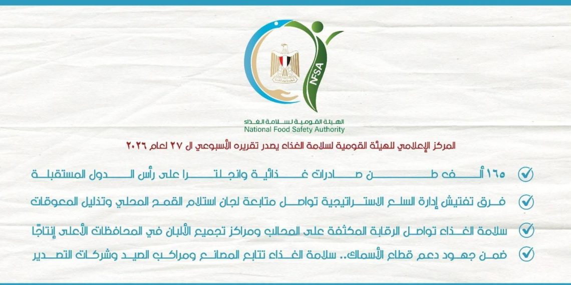 165 ألف طن صادرات غذائية ومواصلة الرقابة على الأسواق وسلاسل الإمداد