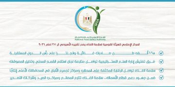 165 ألف طن صادرات غذائية ومواصلة الرقابة على الأسواق وسلاسل الإمداد