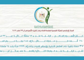 «سلامة الغذاء»: الرقابة على 6205 منشآت وتصدير 160 ألف طن خلال أسبوع