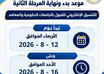 التعليم العالي: غدًا بدء تسجيل رغبات المرحلة الثانية للتنسيق