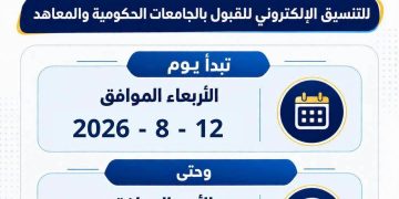 التعليم العالي: غدًا بدء تسجيل رغبات المرحلة الثانية للتنسيق