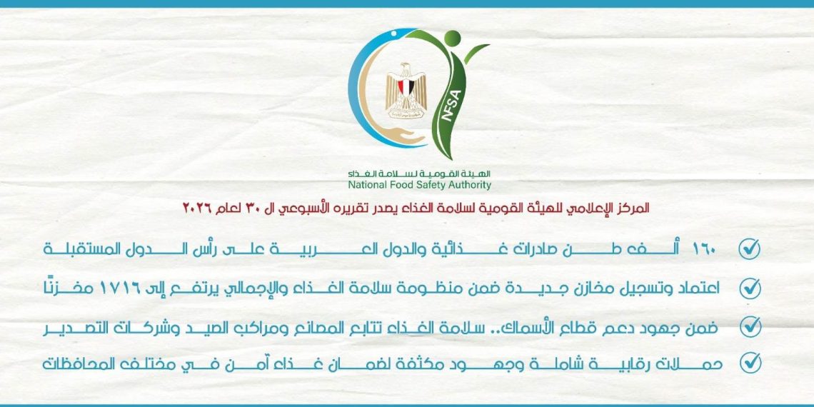 المركز الإعلامي لسلامة الغذاء يصدر تقريره الأسبوعي الـ30 لعام 2026