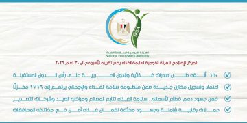 المركز الإعلامي لسلامة الغذاء يصدر تقريره الأسبوعي الـ30 لعام 2026