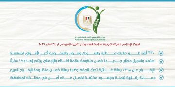 230 ألف طن صادرات غذائية و1756 مخزنًا مسجلًا خلال أسبوع