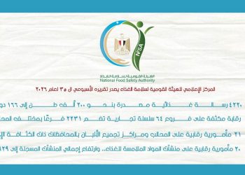 سلامة الغذاء: 4220 رسالة غذائية مصدرة إلى 166 دولة خلال أسبوع