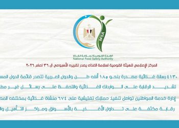 سلامة الغذاء: 4130 رسالة غذائية مصدرة و185 ألف طن خلال أسبوع