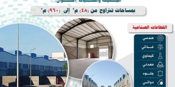 طرح 400 وحدة صناعية جاهزة للتسليم في 10 محافظات