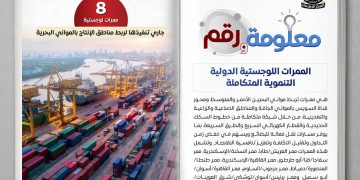 ممر لوجستي جديد يربط شرق إفريقيا بغربها