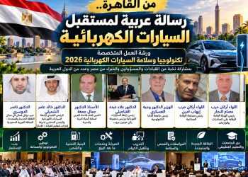القاهرة تستضيف ملتقى «تكنولوجيا وسلامة السيارات الكهربائية 2026»