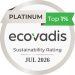 تتراباك تحصد الميدالية البلاتينية من EcoVadis للاستدامة للعام الثاني على التوالي